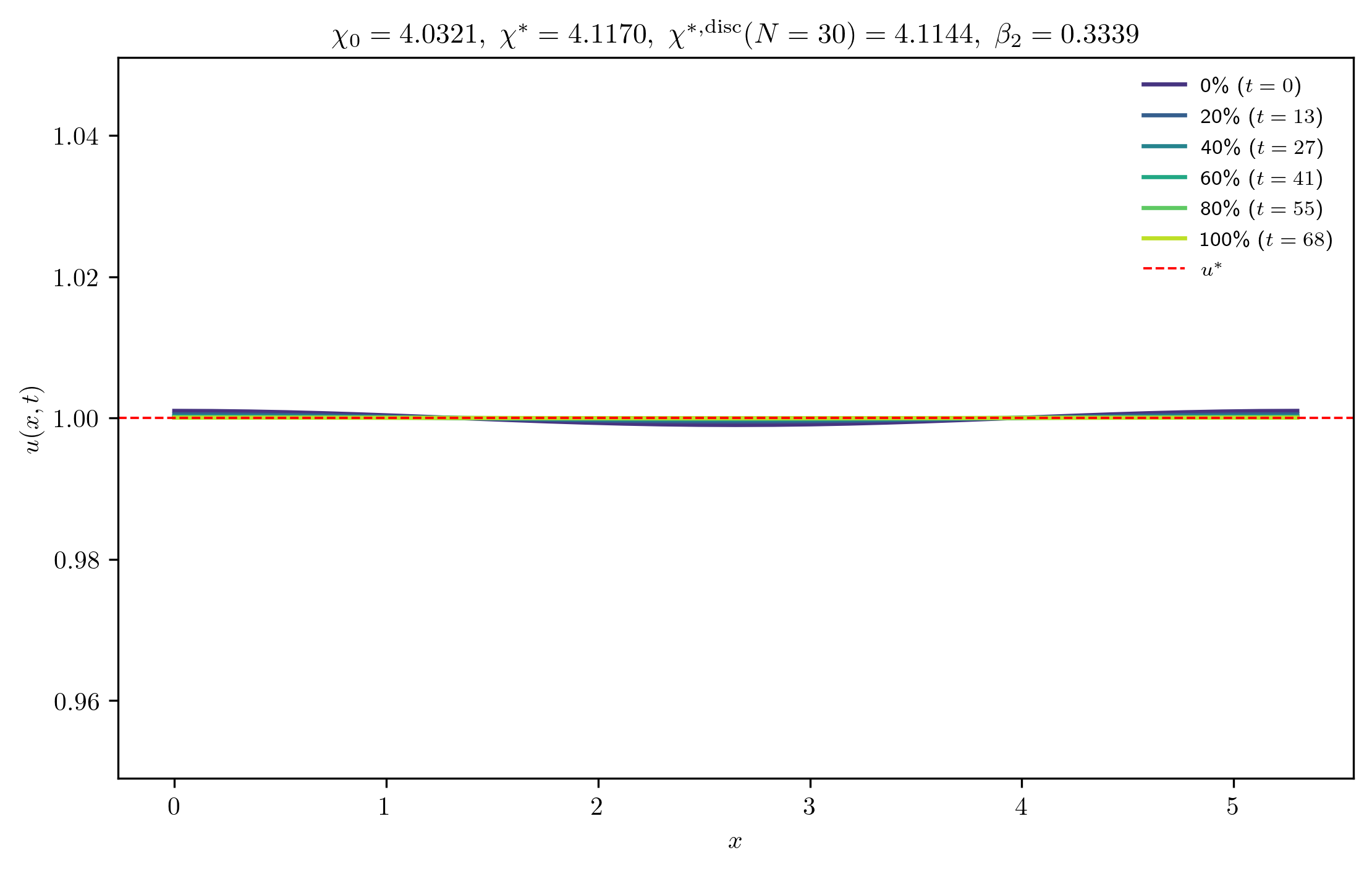 chi4-0321_ep0-0010_p
