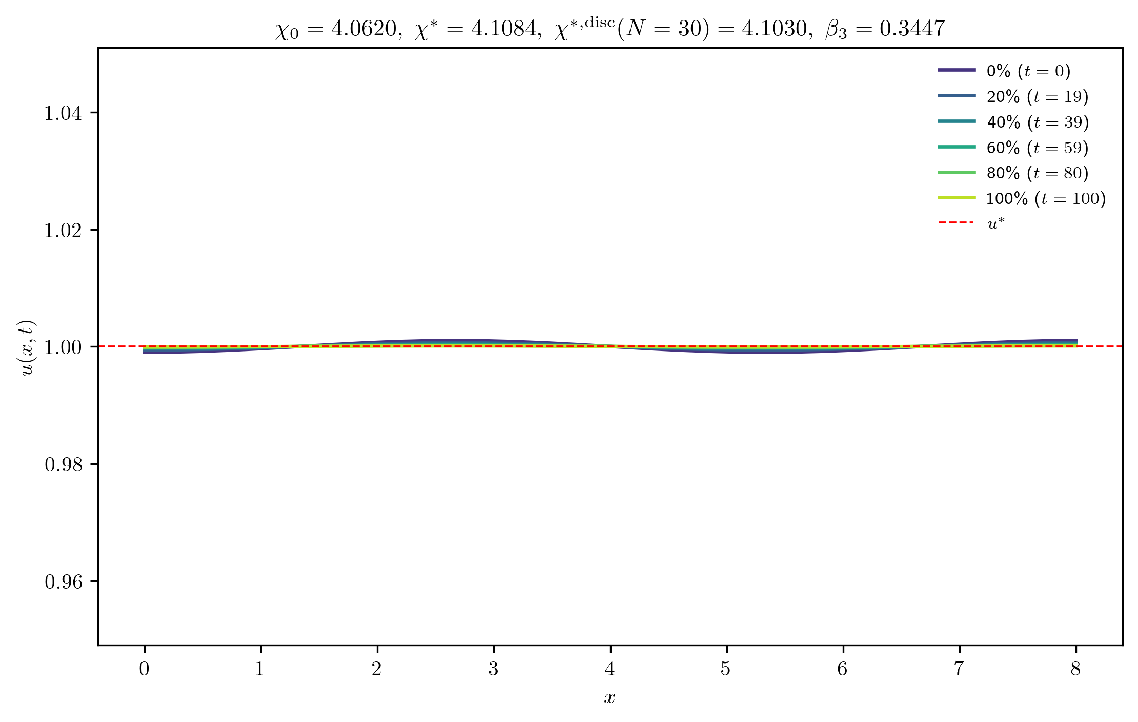 chi4-0620_ep0-0010_m