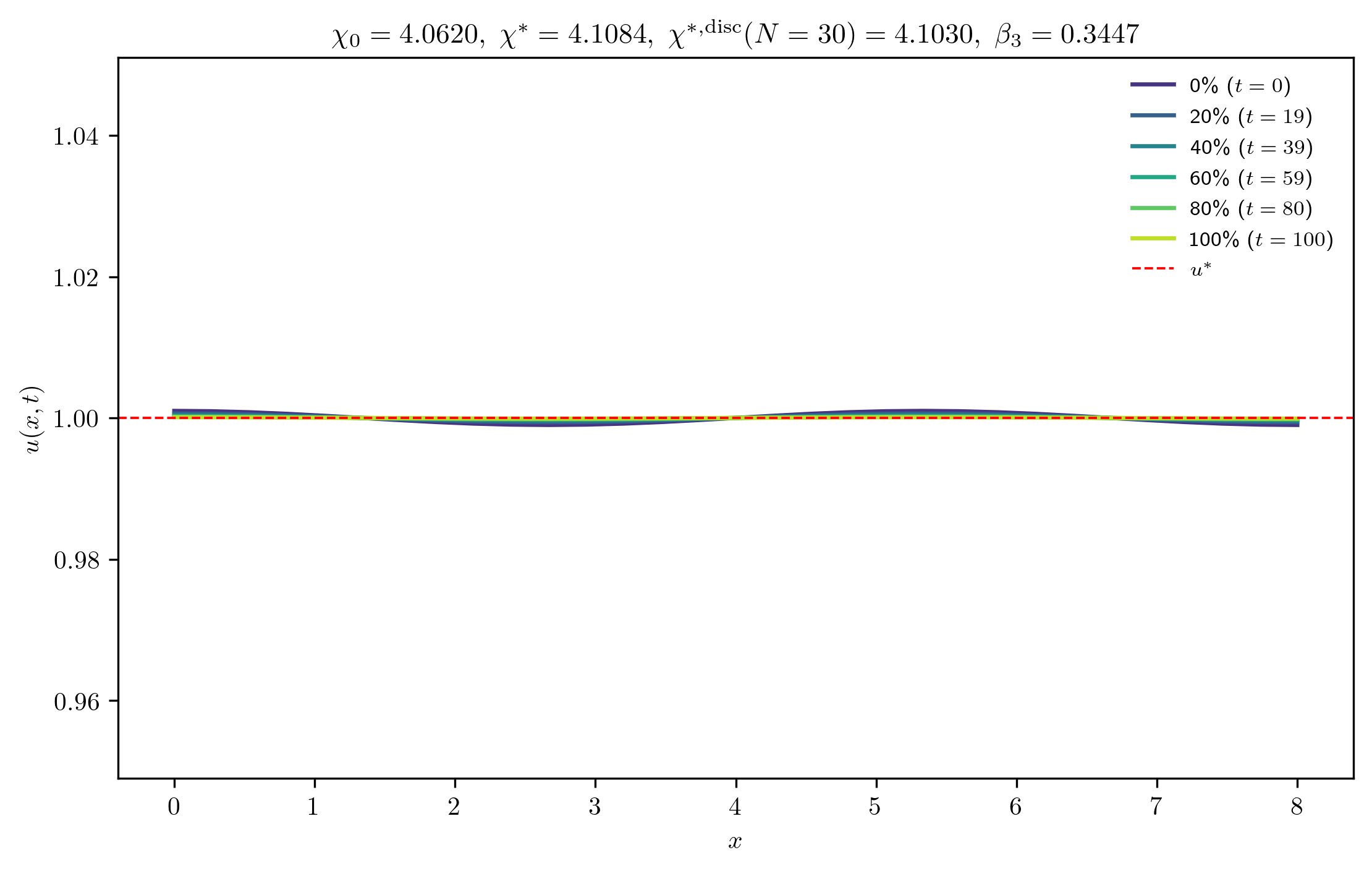 chi4-0620_ep0-0010_p