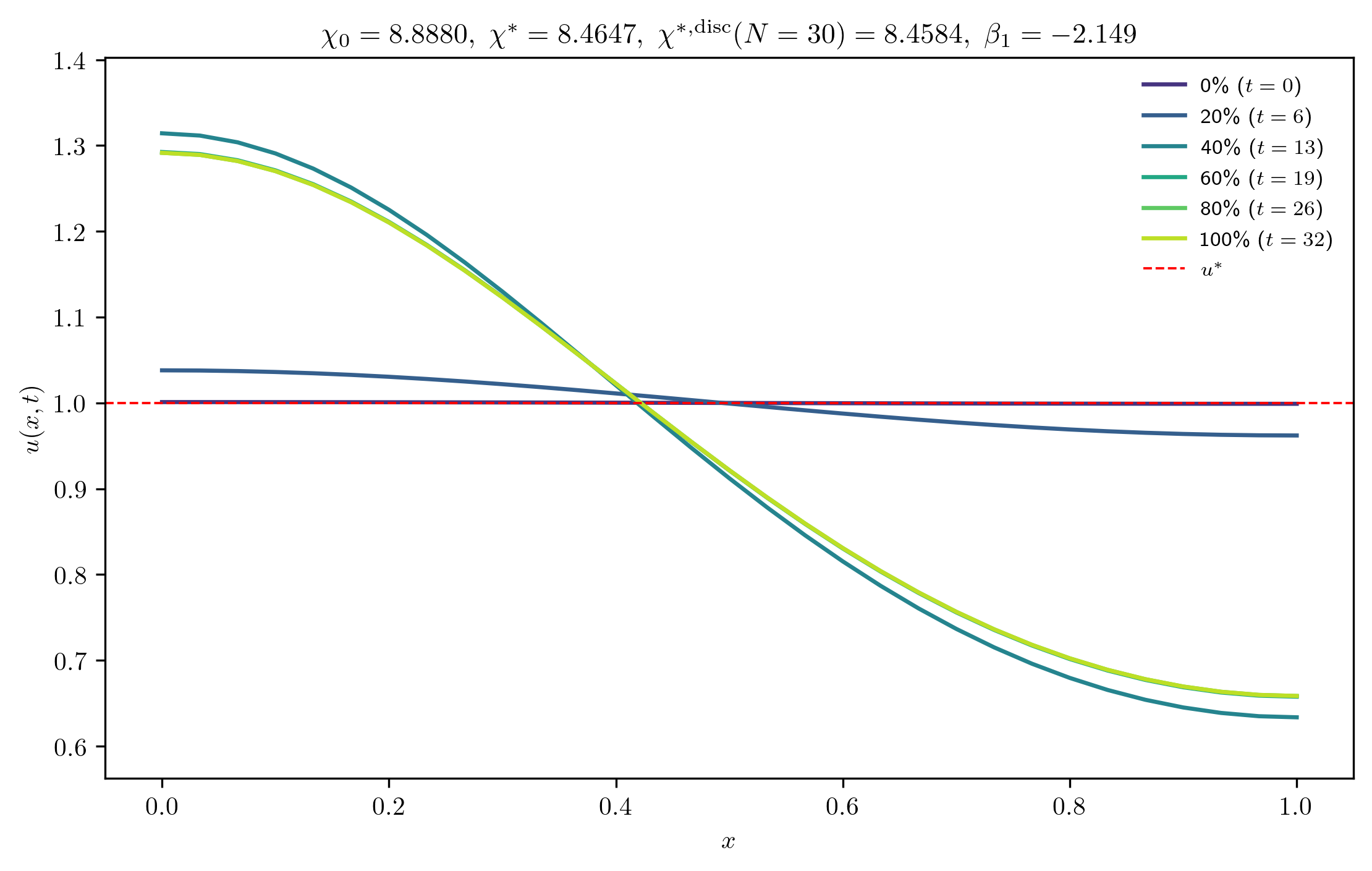 chi8-8880_ep0-0010_p