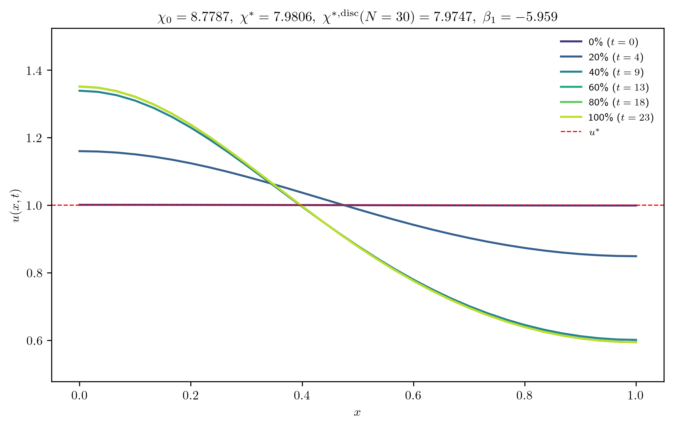 chi8-7787_ep0-0010_p
