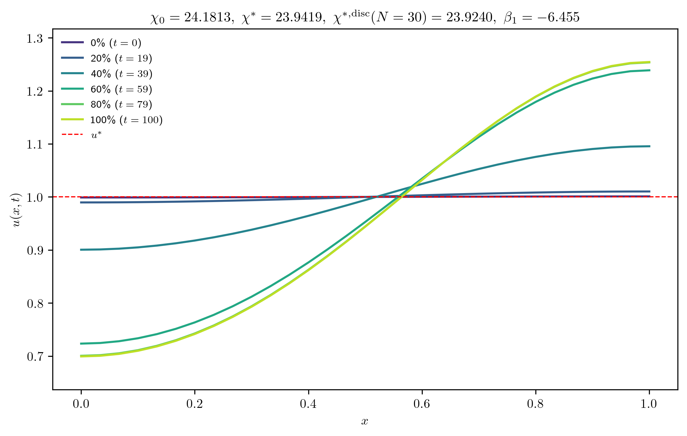 chi24-1813_ep0-0010_m