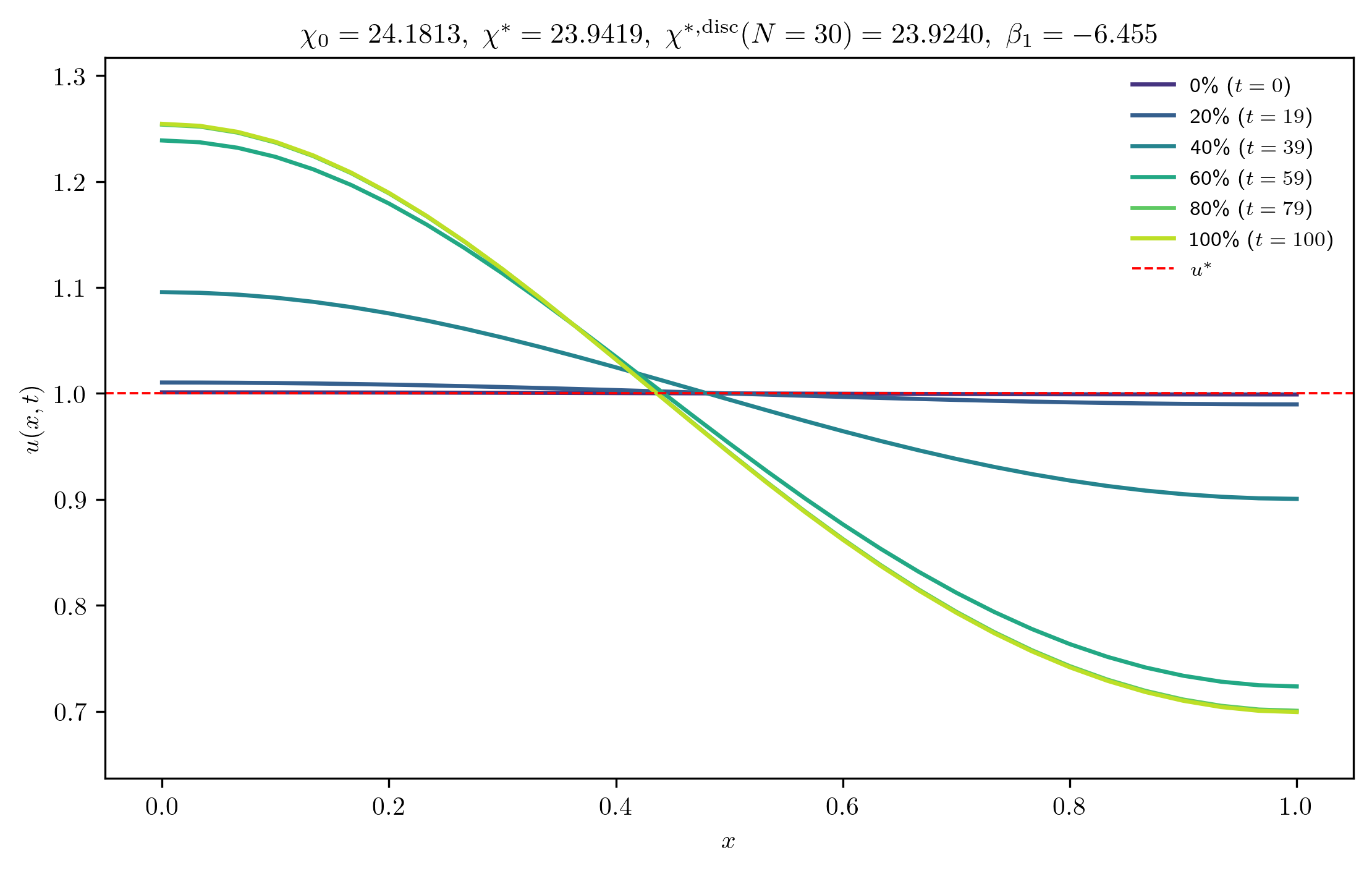 chi24-1813_ep0-0010_p