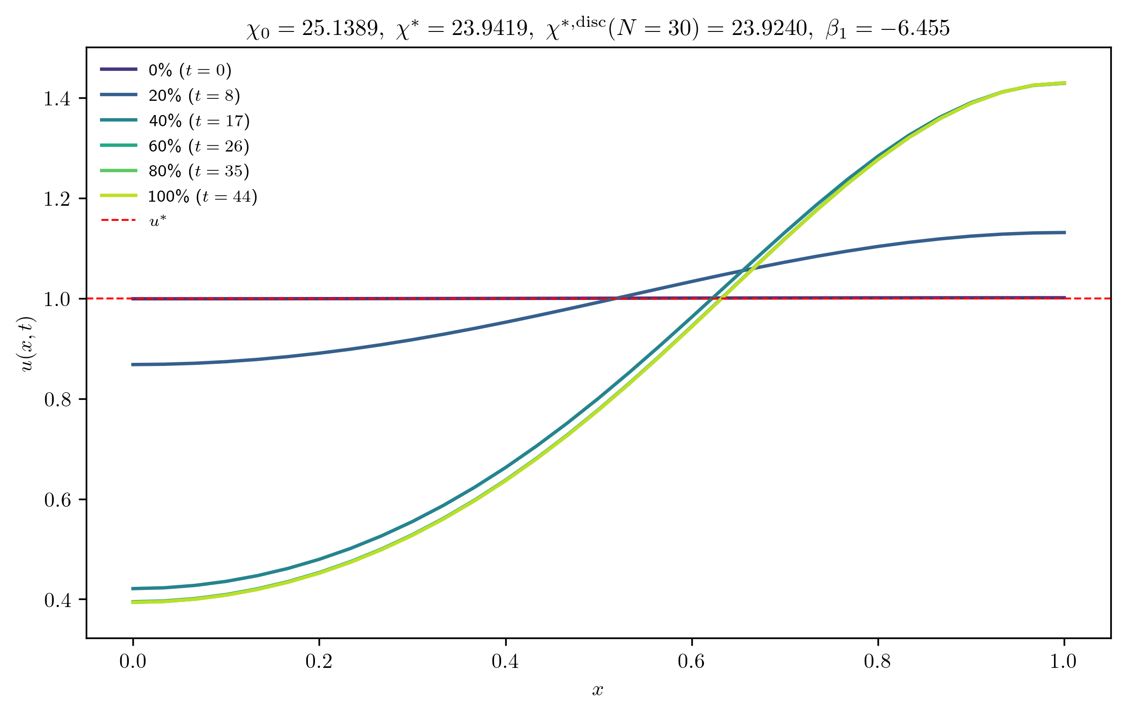 chi25-1389_ep0-0010_m