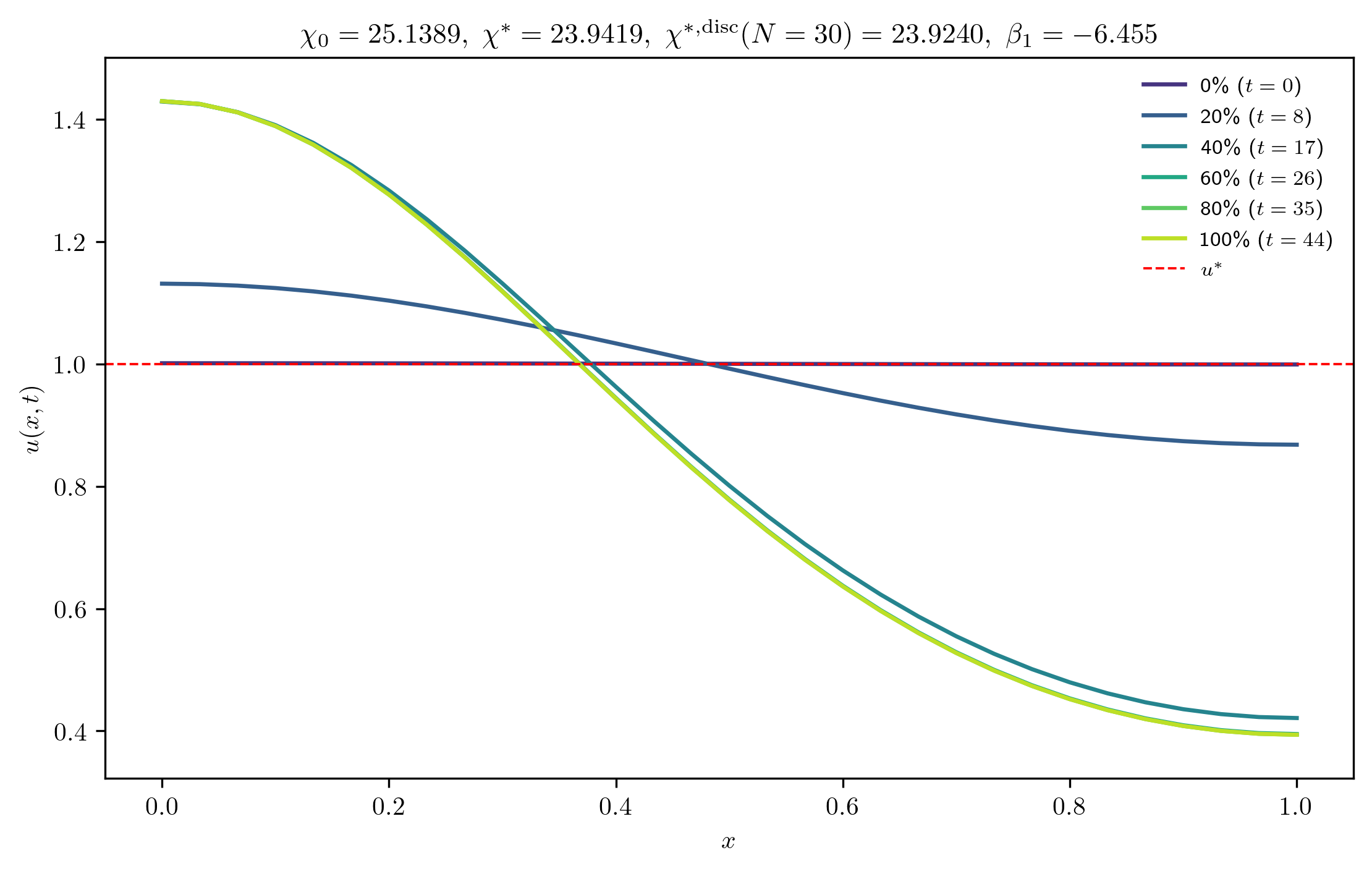 chi25-1389_ep0-0010_p