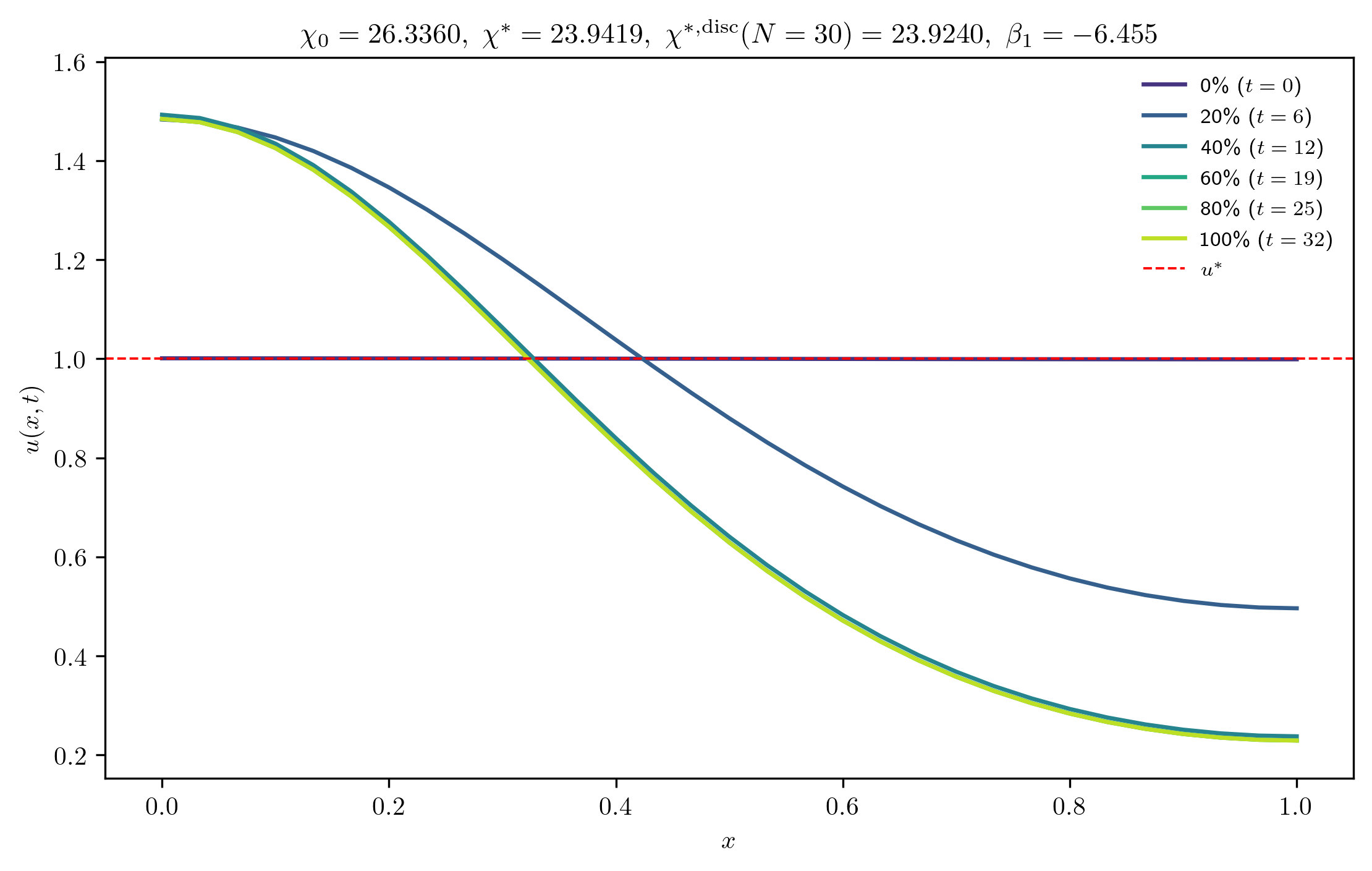 chi26-3360_ep0-0010_p
