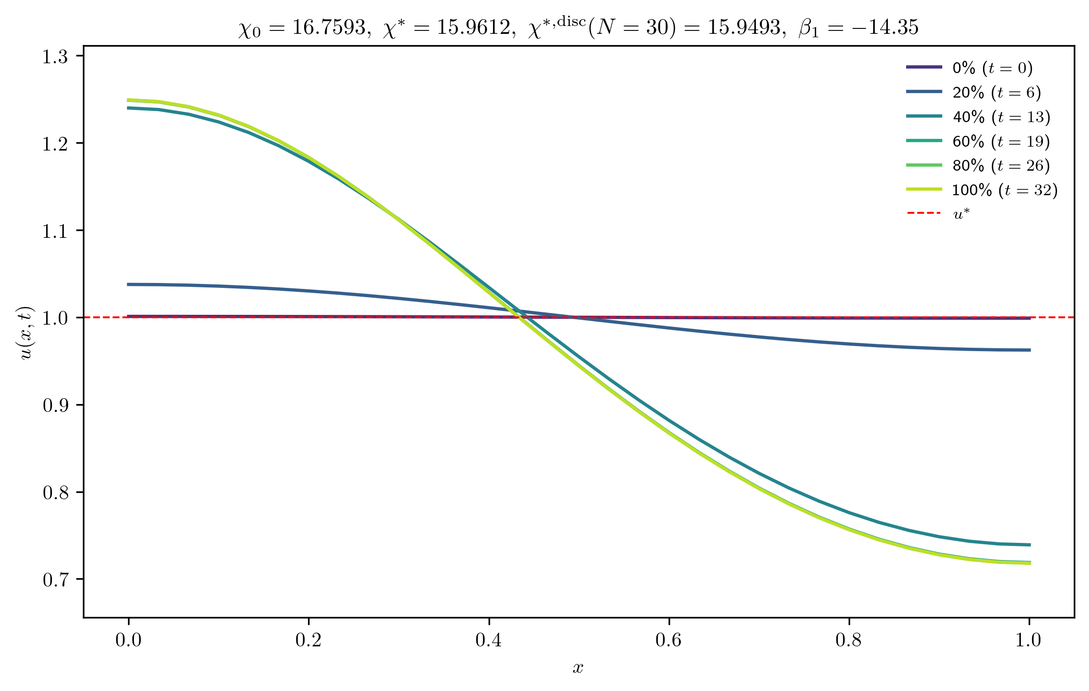 chi16-7593_ep0-0010_p