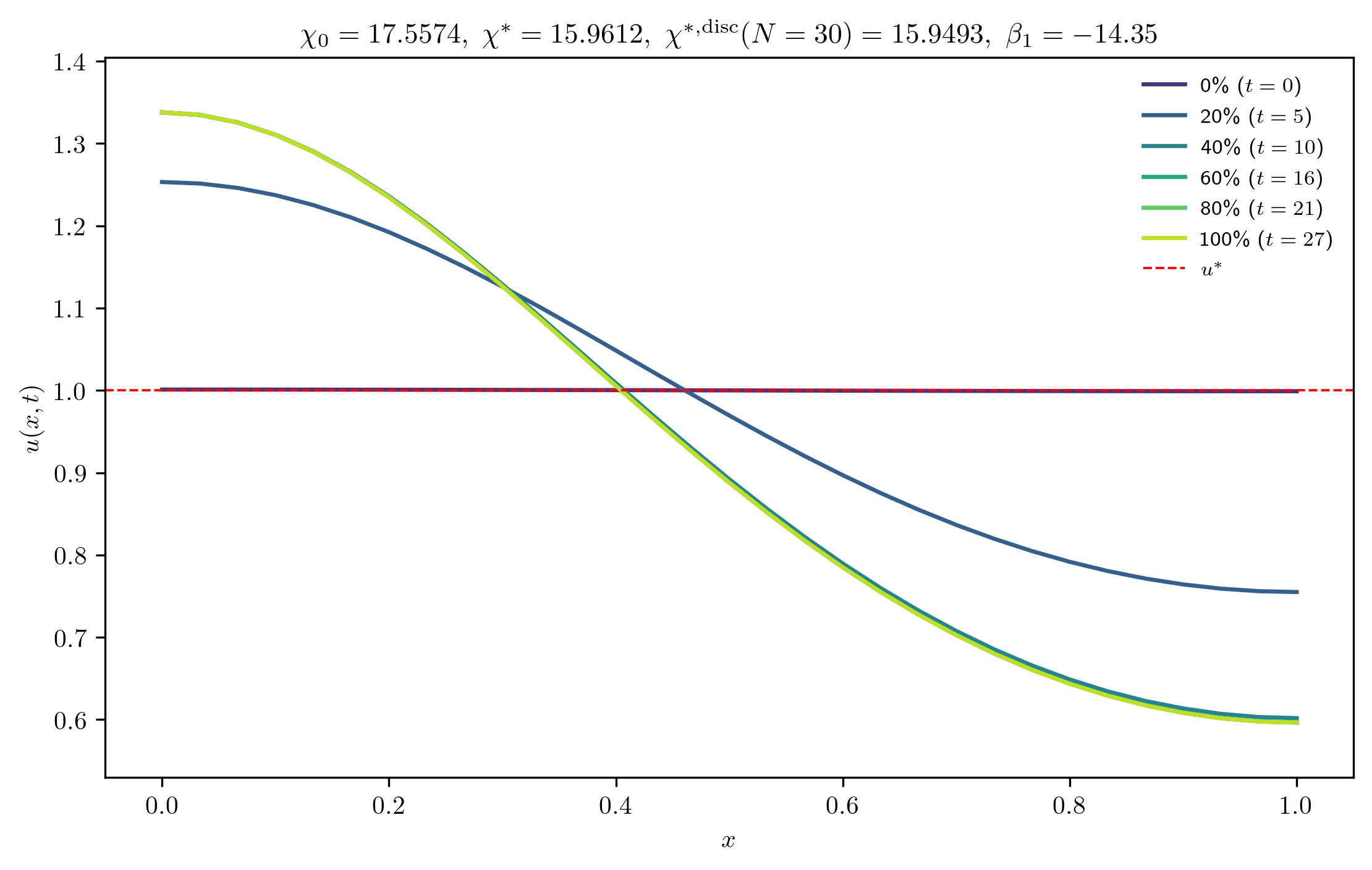 chi17-5574_ep0-0010_p