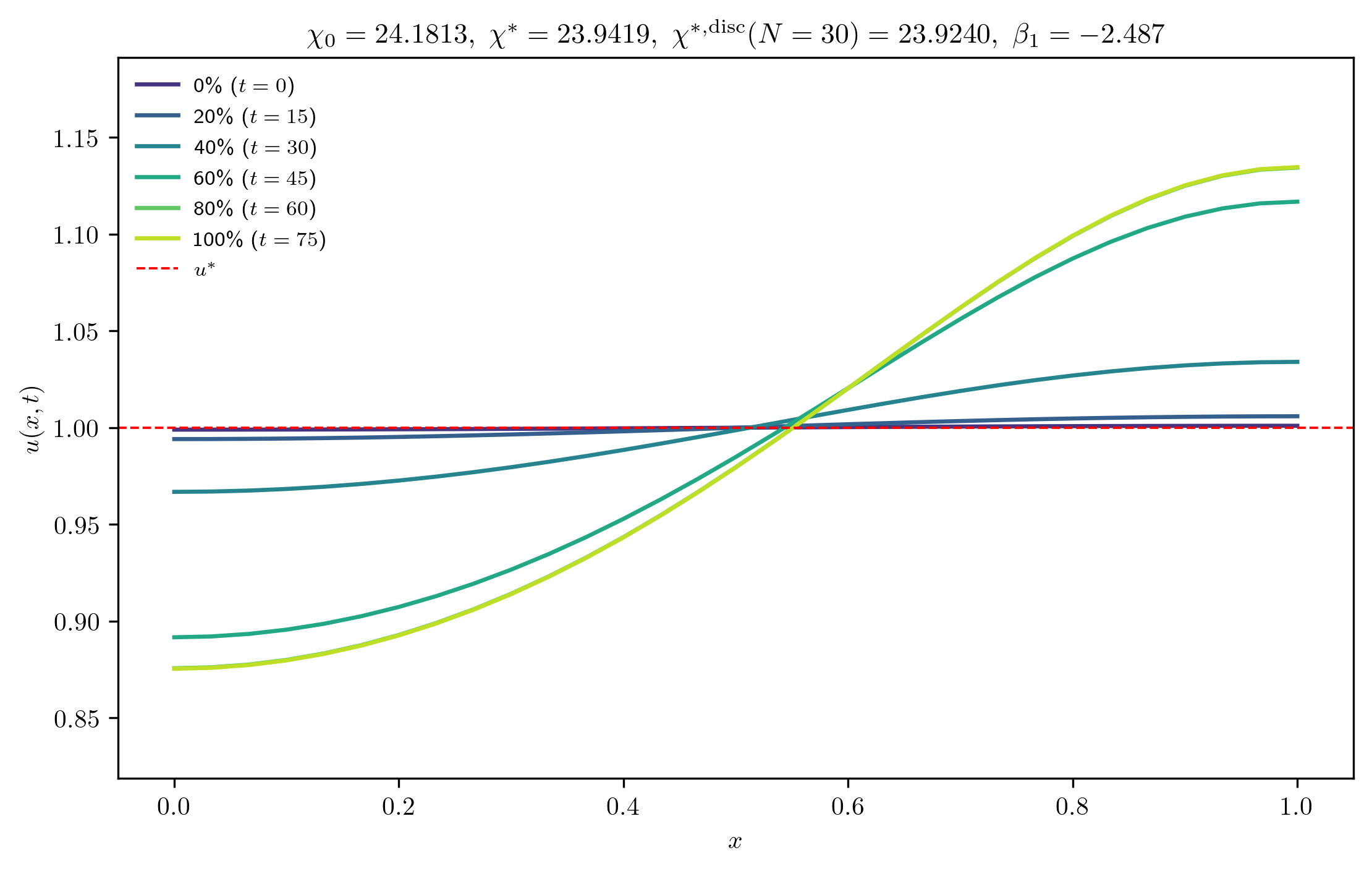 chi24-1813_ep0-0010_m