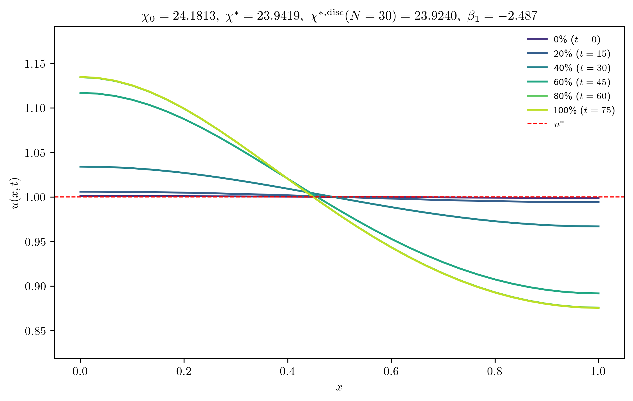 chi24-1813_ep0-0010_p