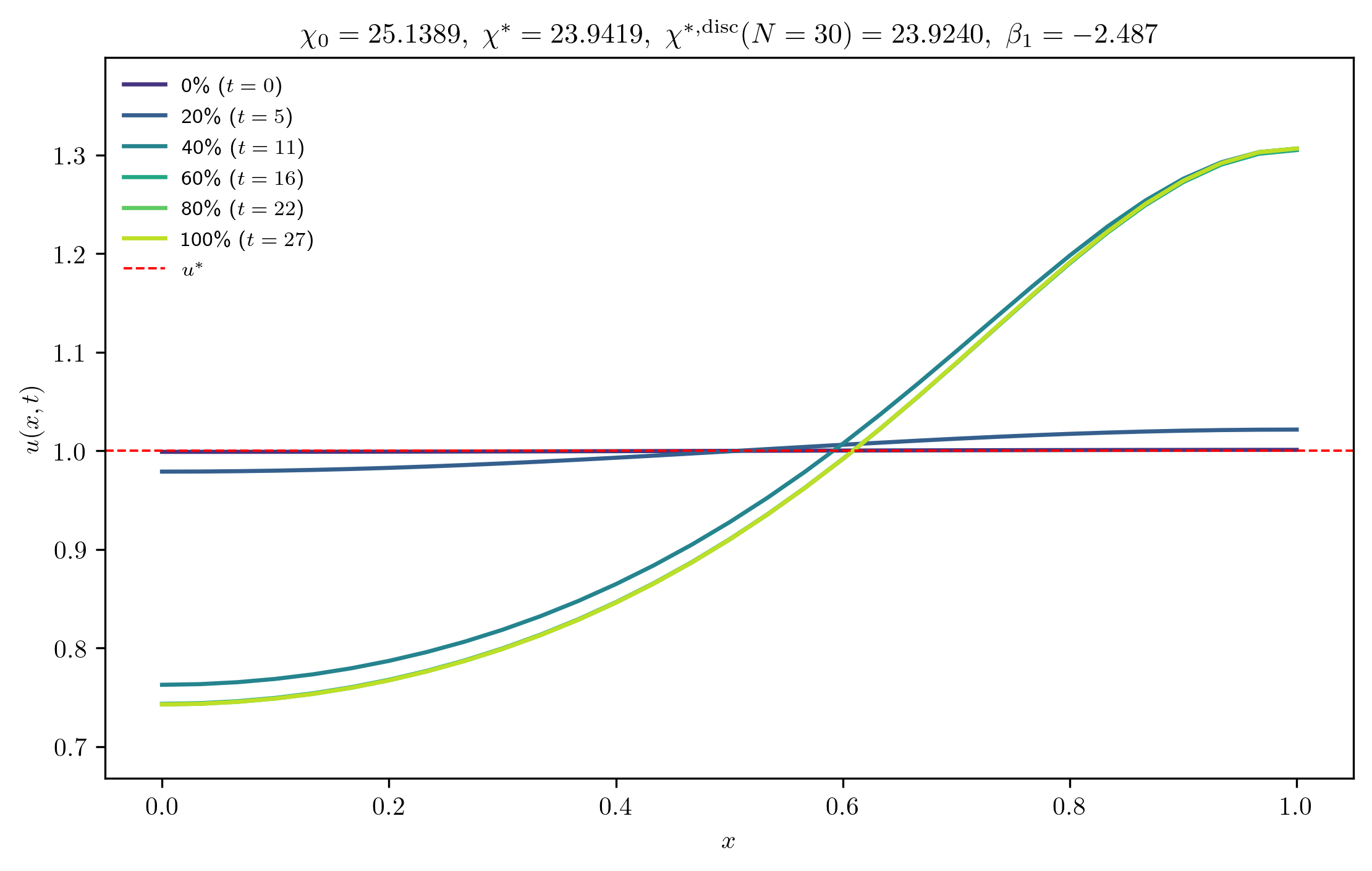 chi25-1389_ep0-0010_m