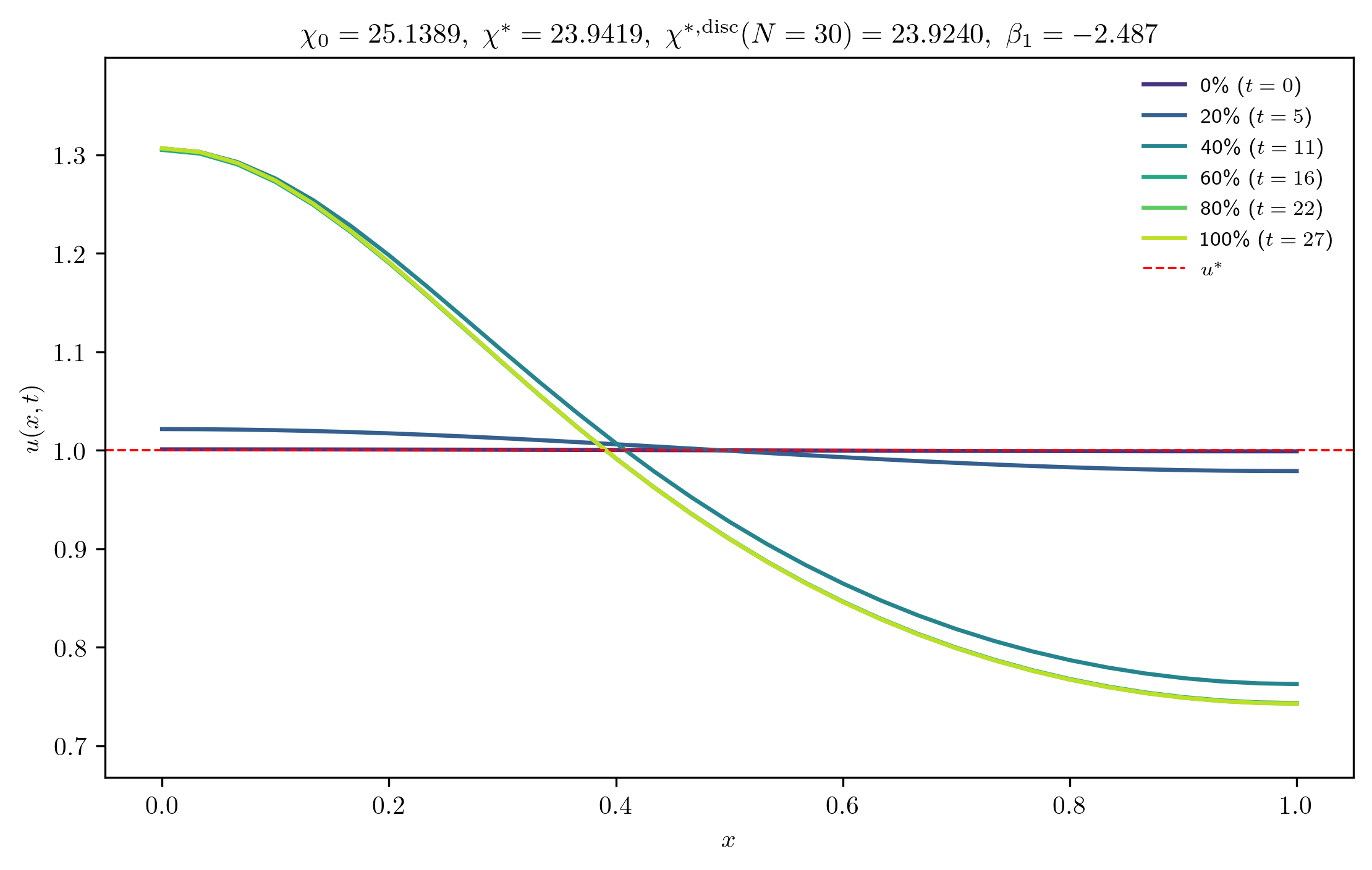 chi25-1389_ep0-0010_p