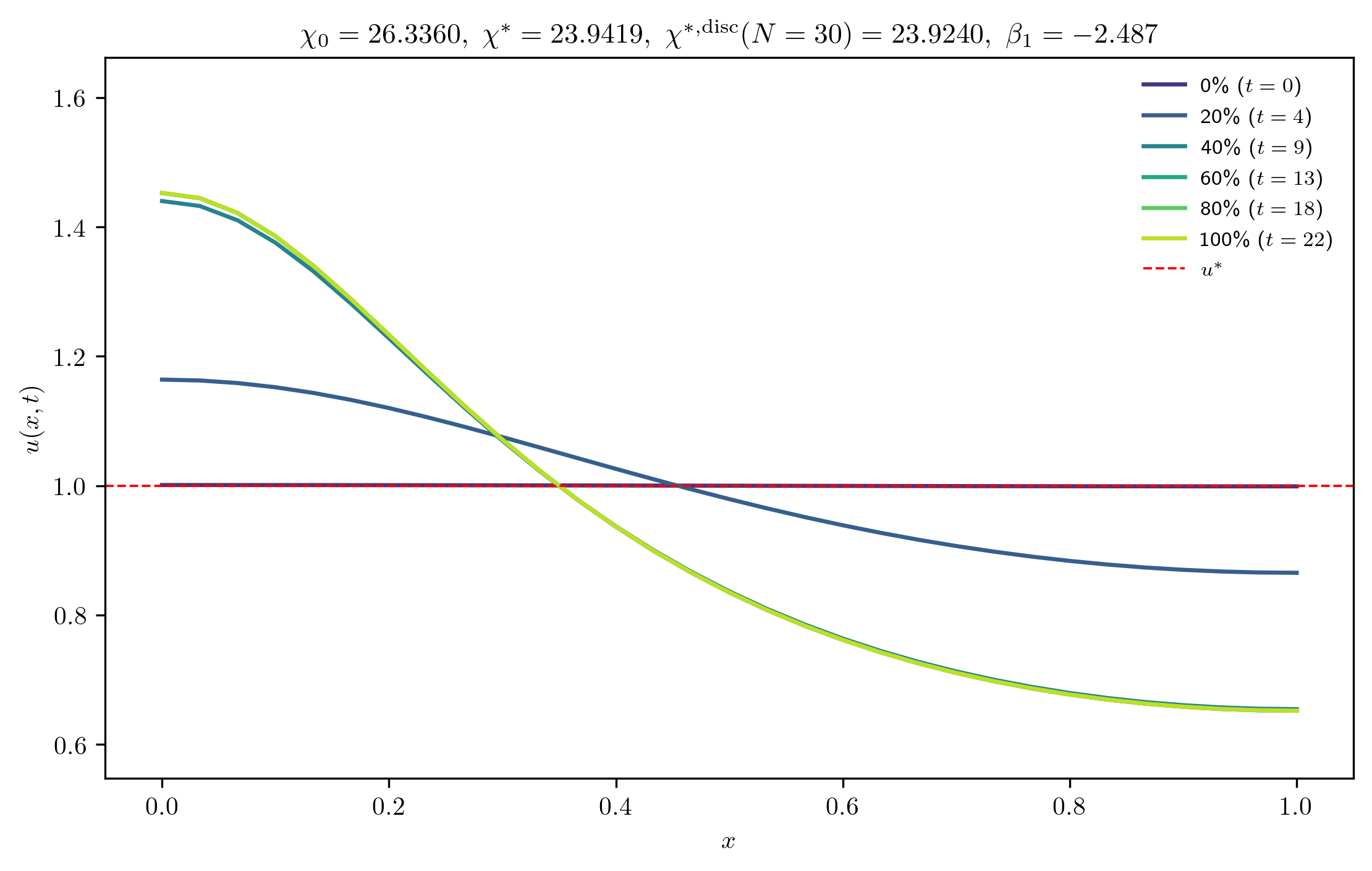 chi26-3360_ep0-0010_p