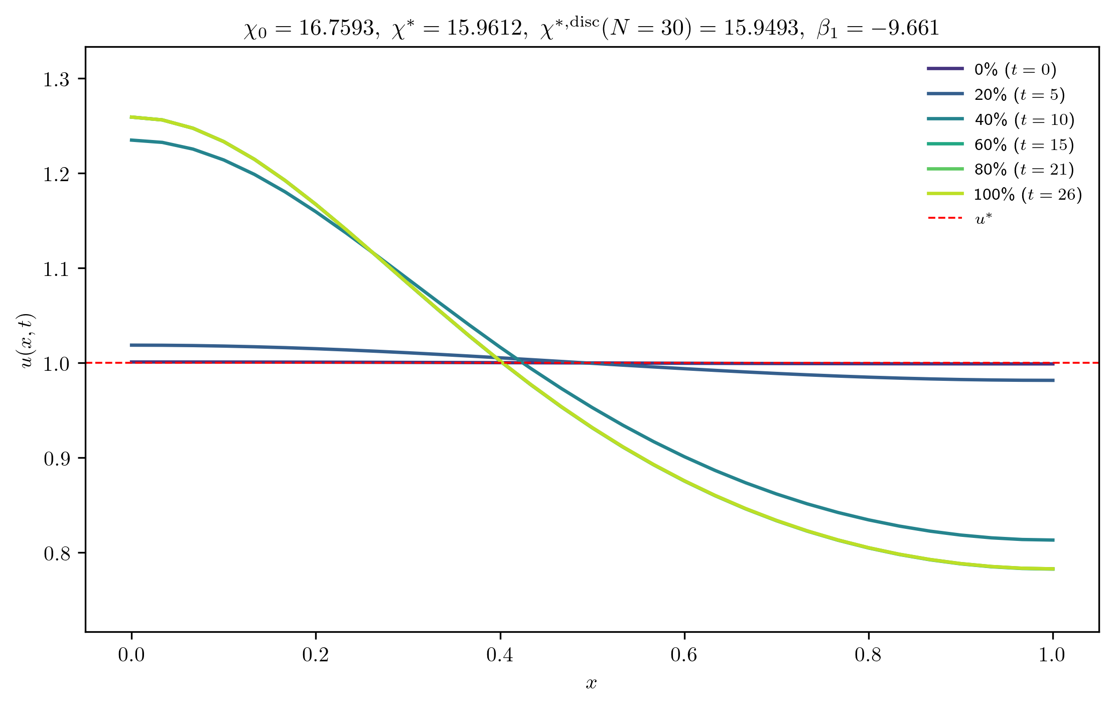 chi16-7593_ep0-0010_p