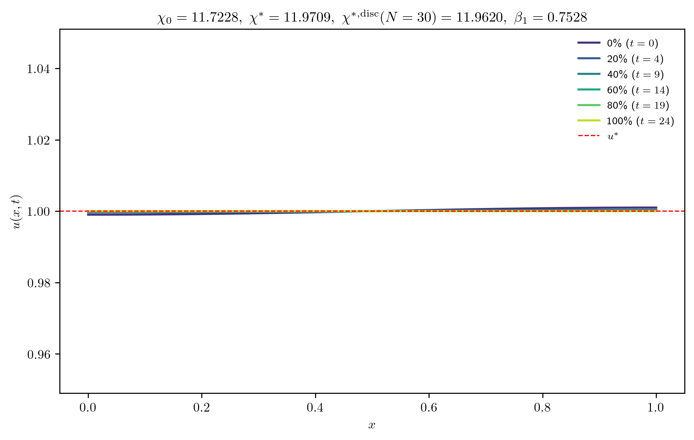 chi11-7228_ep0-0010_m