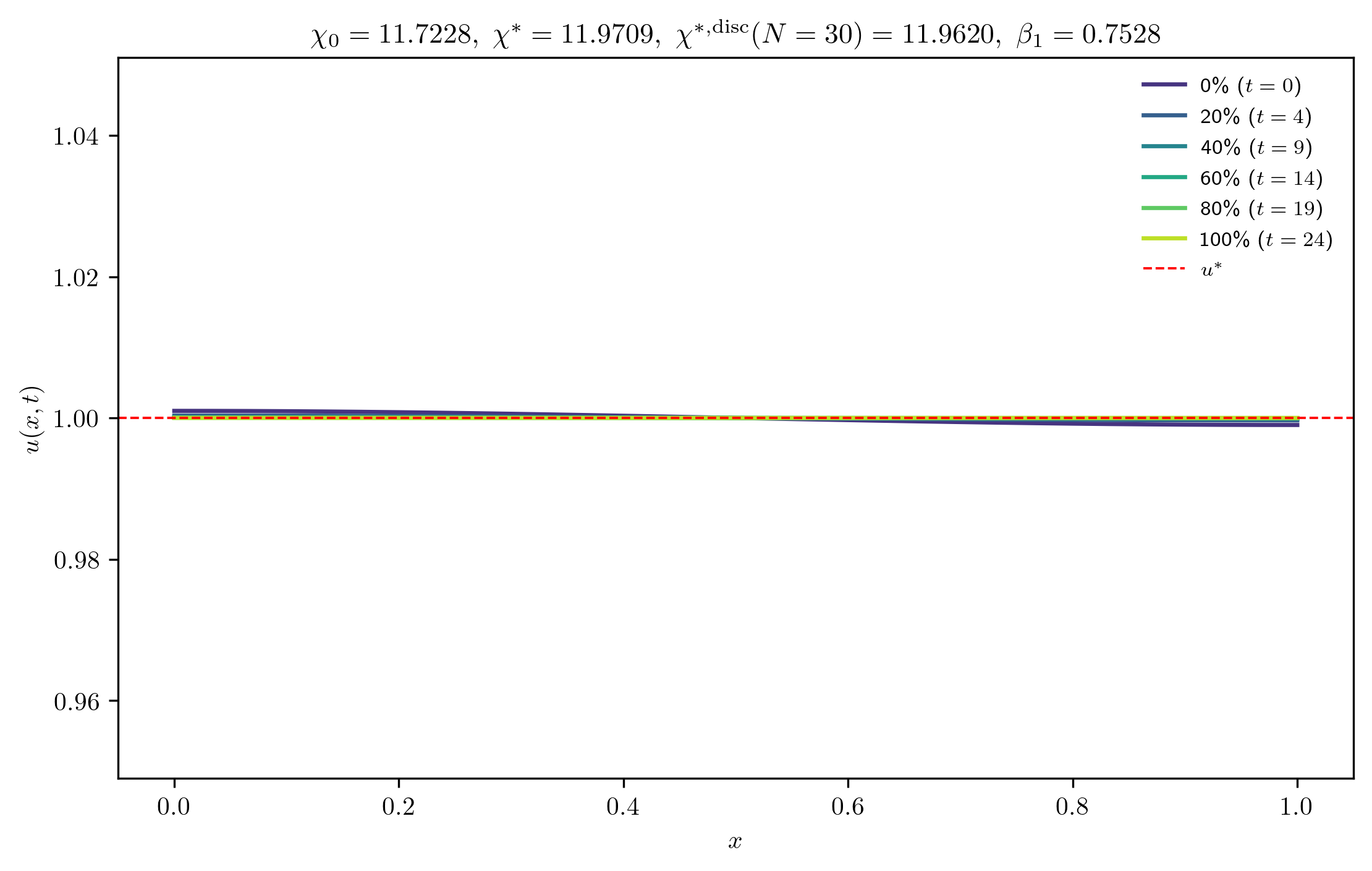chi11-7228_ep0-0010_p
