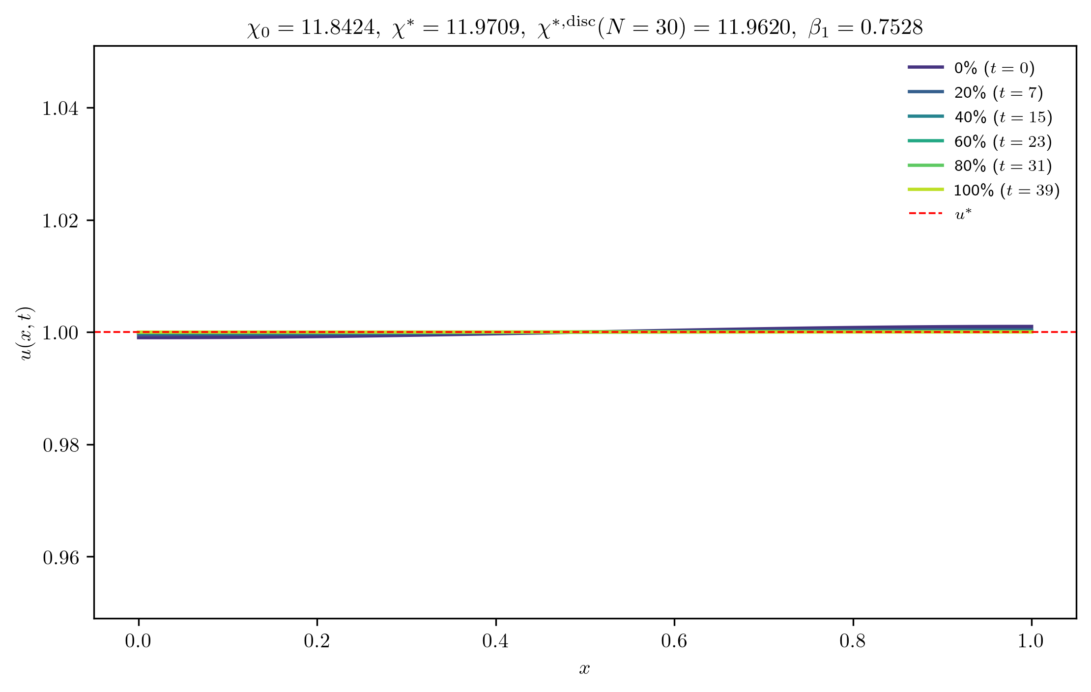chi11-8424_ep0-0010_m