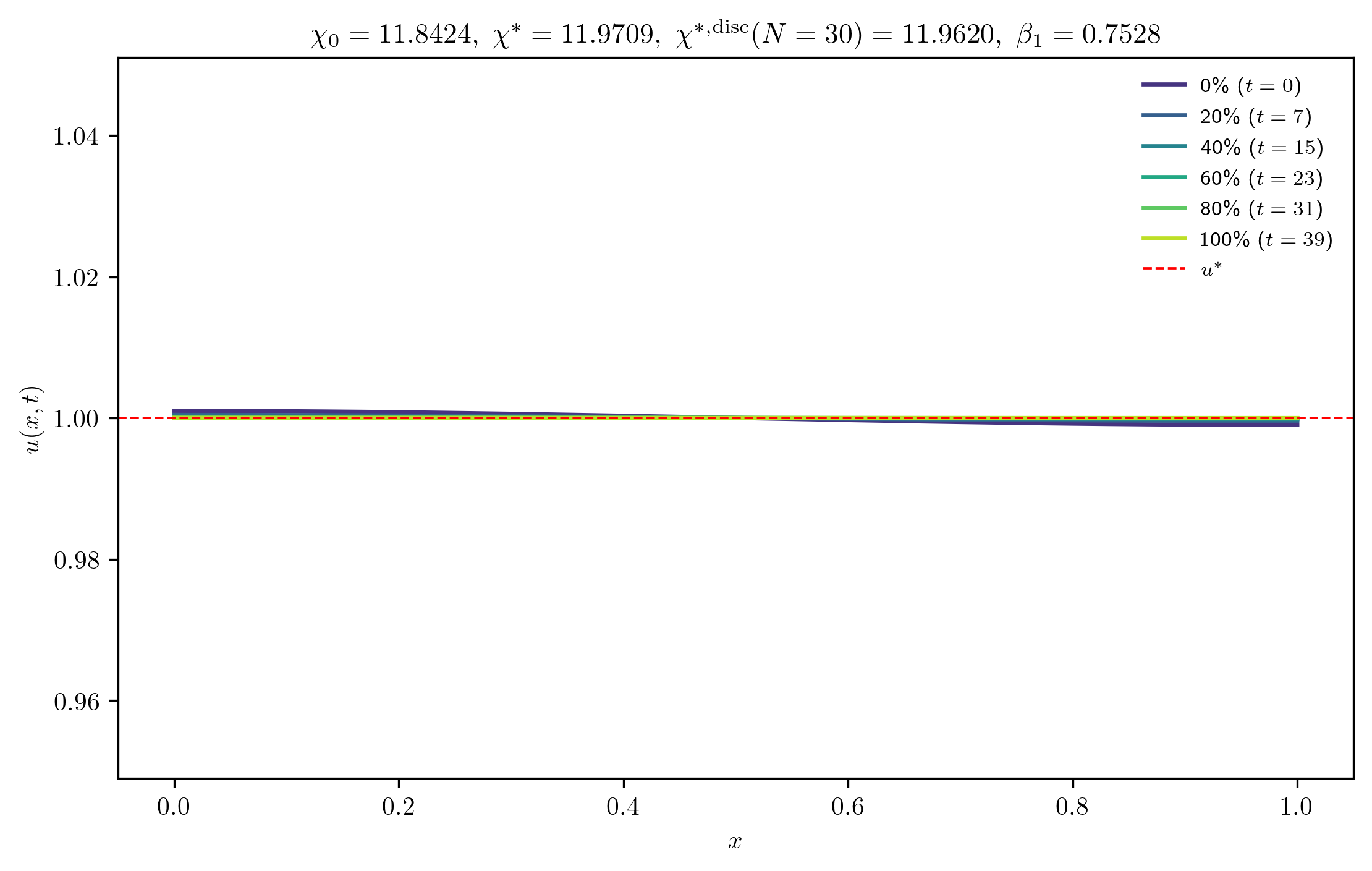 chi11-8424_ep0-0010_p