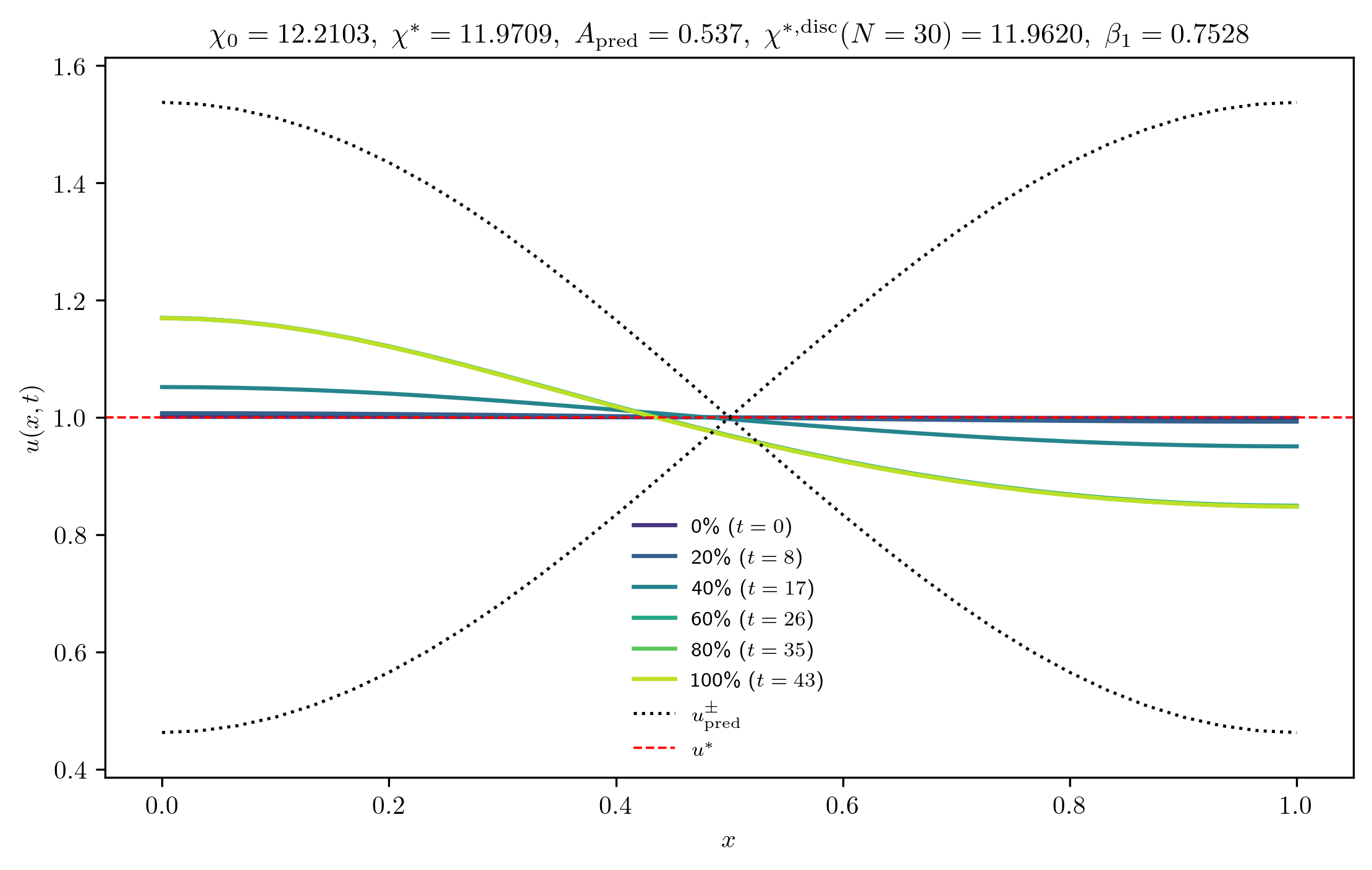 chi12-2103_ep0-0010_p