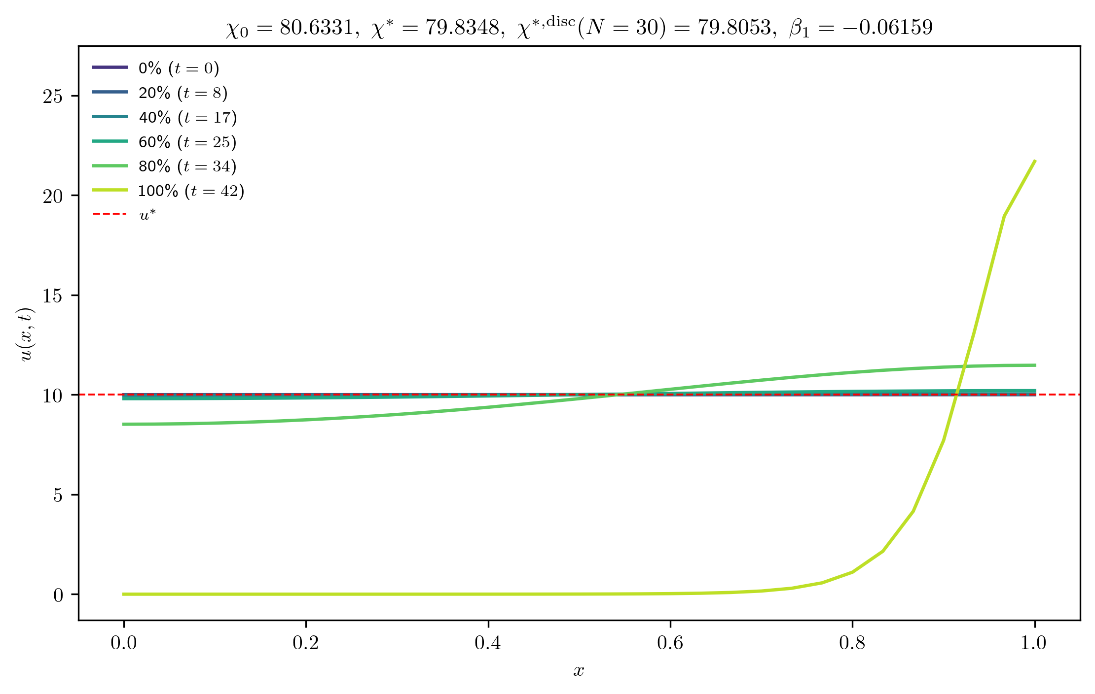 chi80-6331_ep0-0010_m