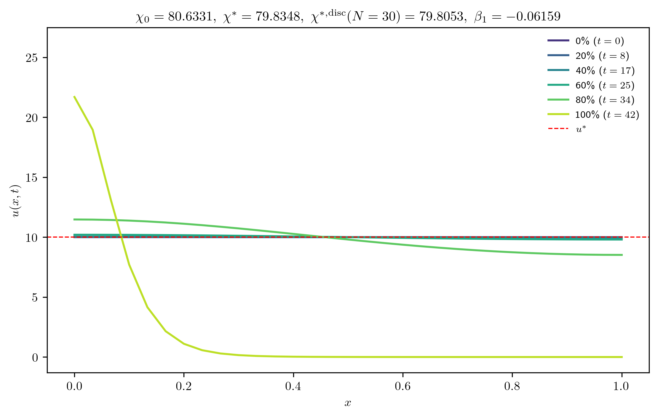 chi80-6331_ep0-0010_p