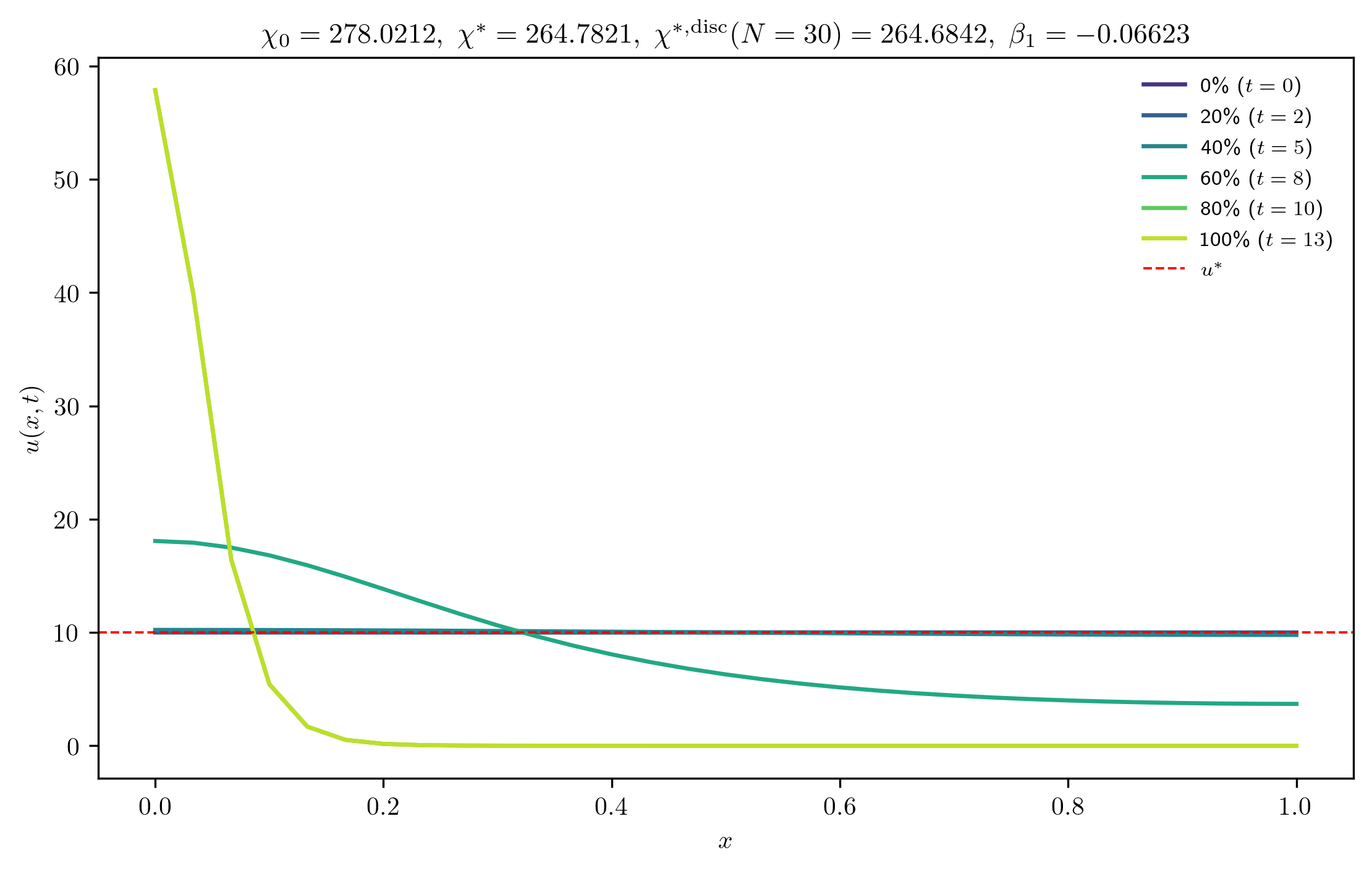 chi278-0212_ep0-0010_p