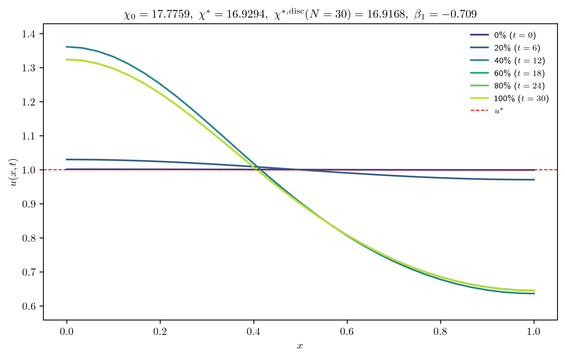 chi17-7759_ep0-0010_p