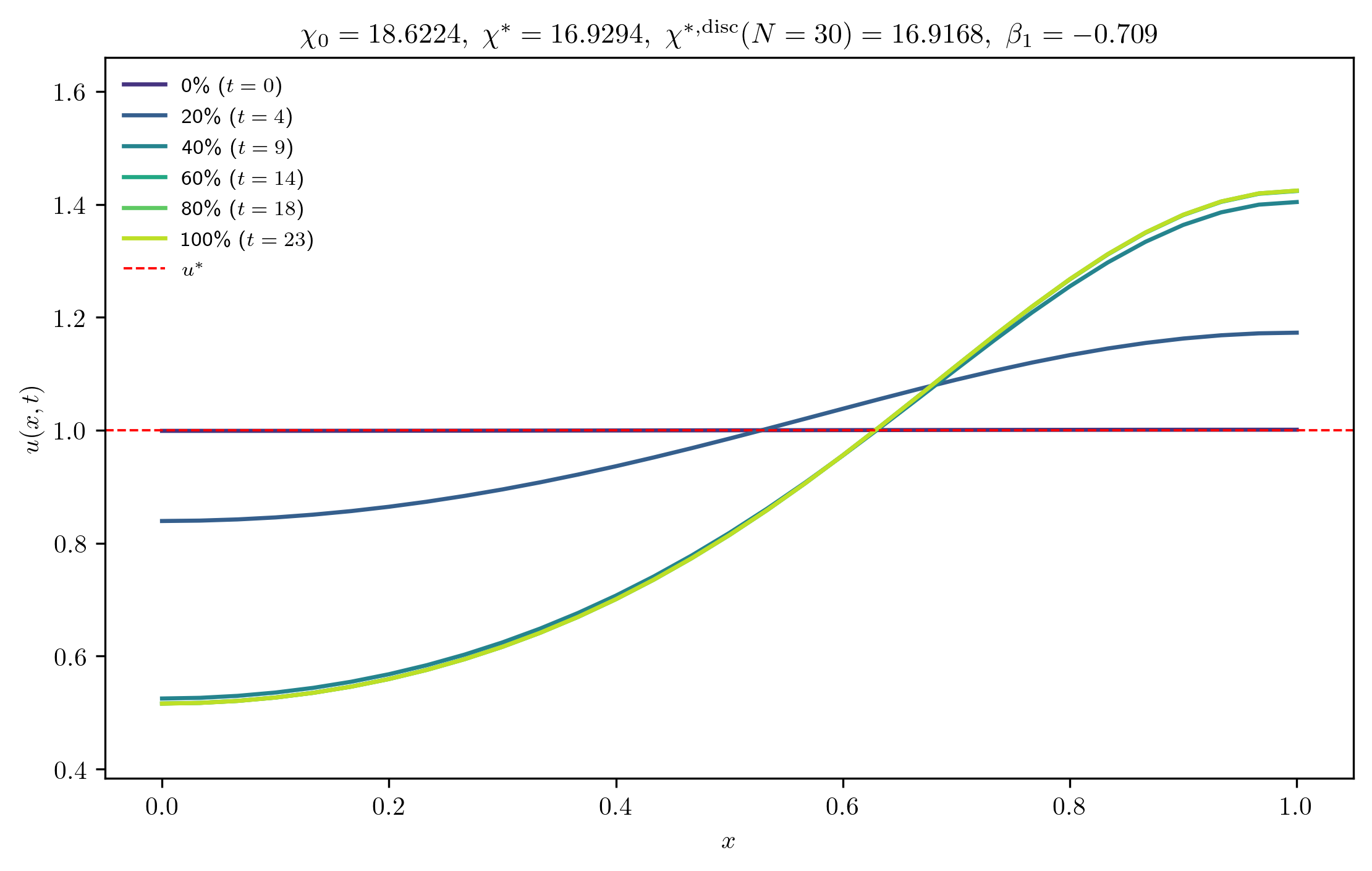 chi18-6224_ep0-0010_m