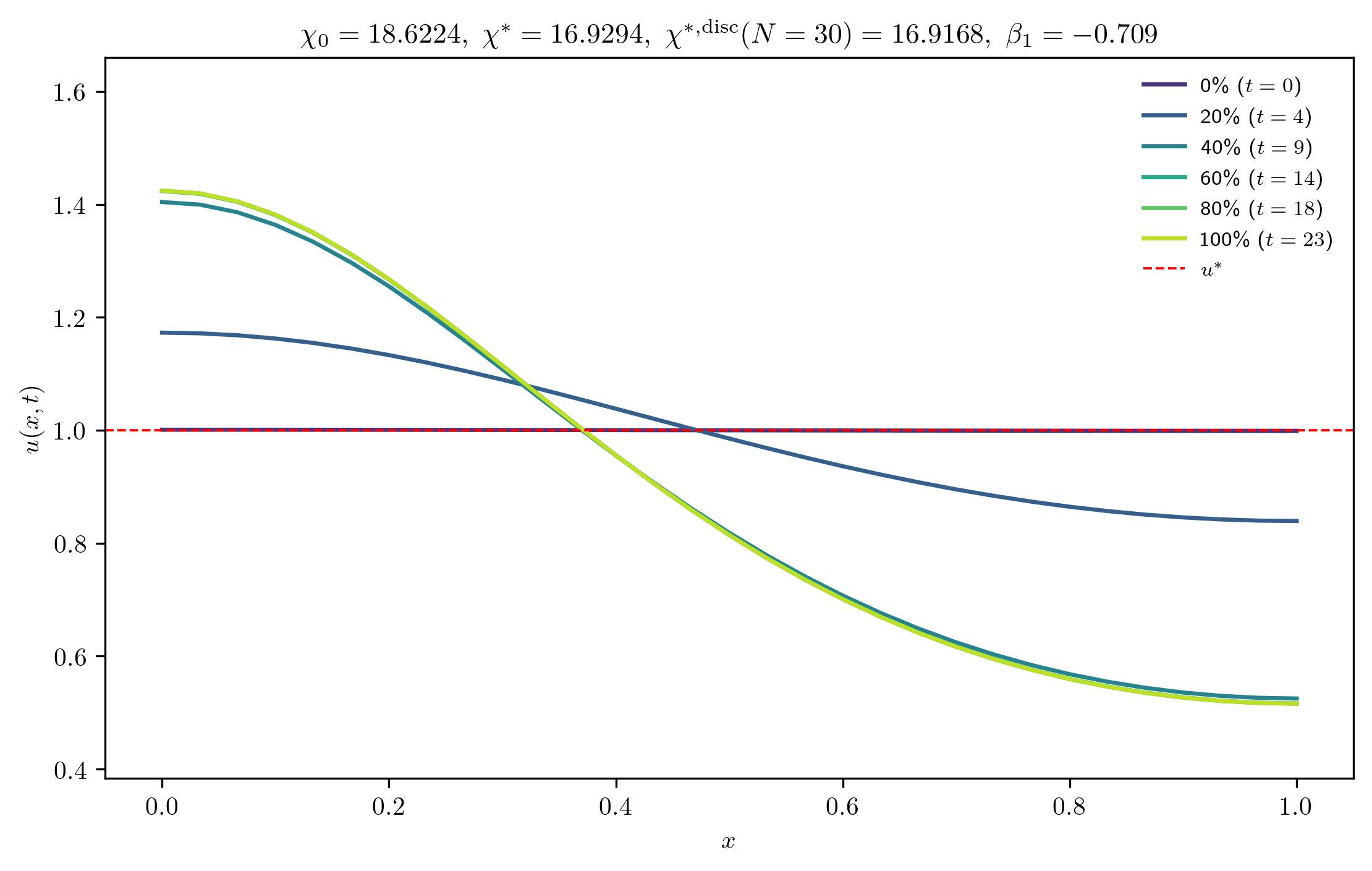 chi18-6224_ep0-0010_p
