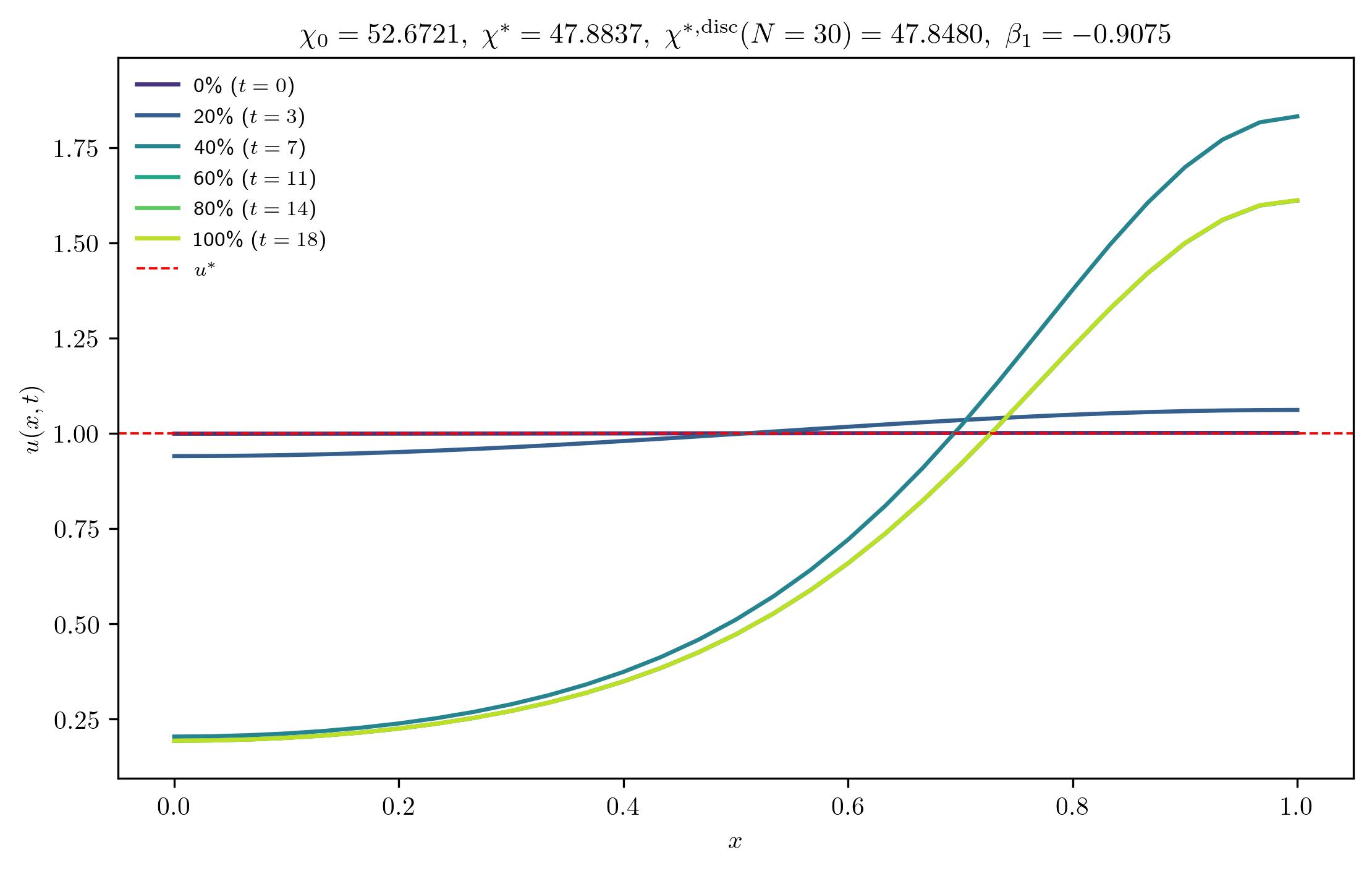 chi52-6721_ep0-0010_m