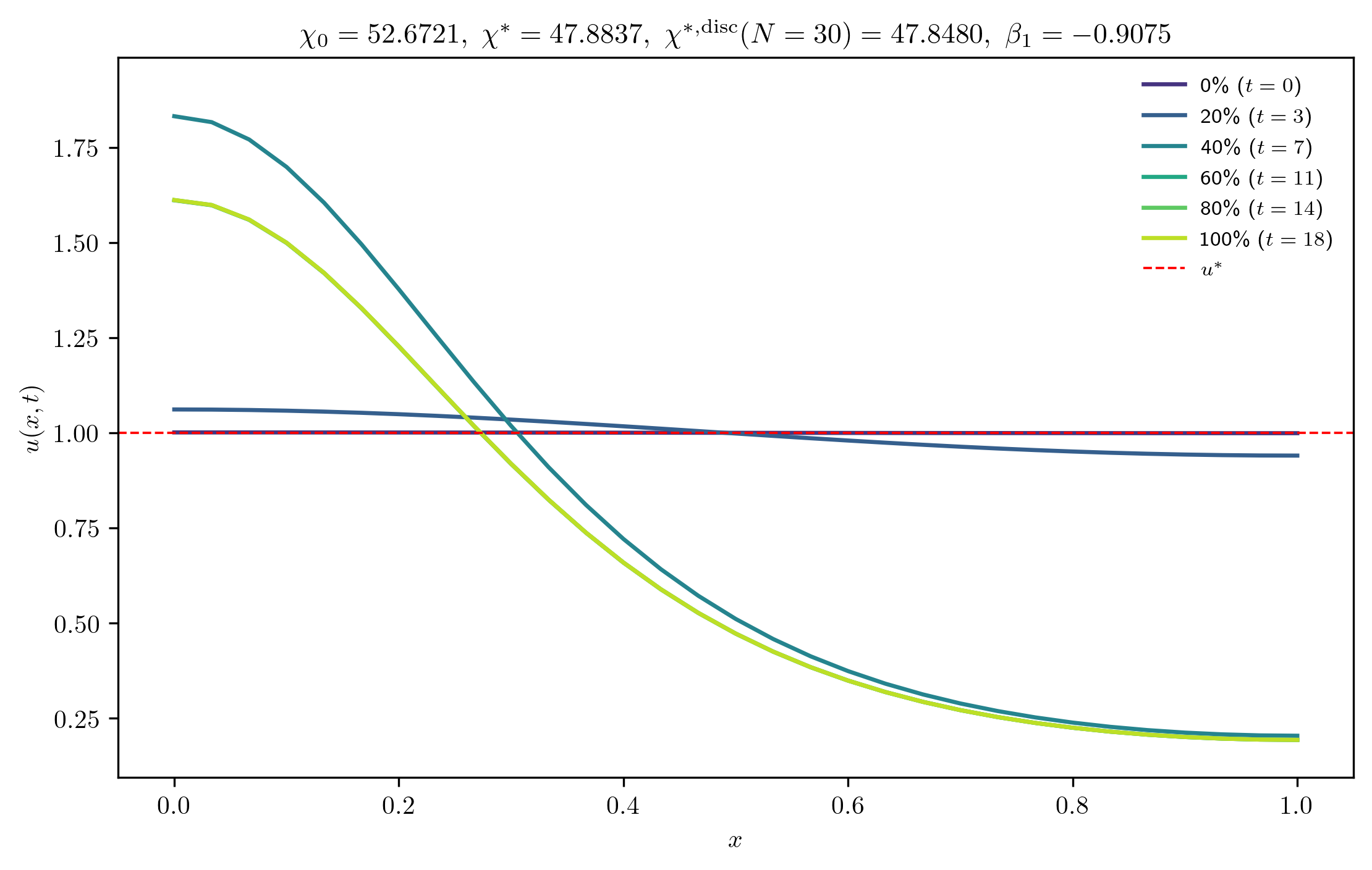 chi52-6721_ep0-0010_p