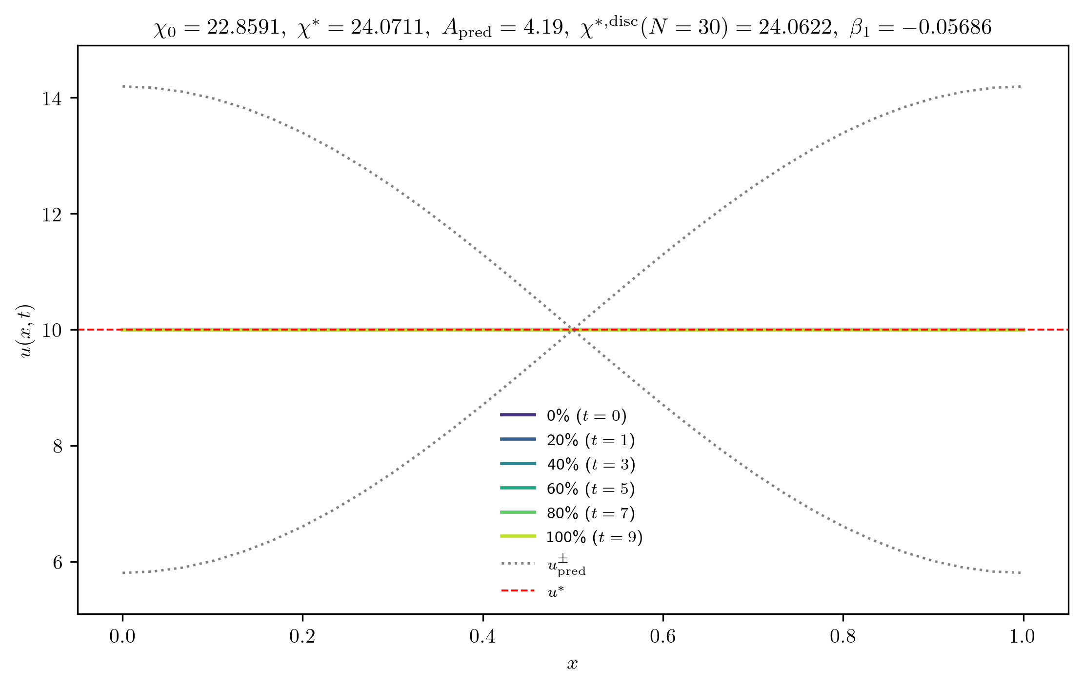 chi22-8591_ep0-0010_m