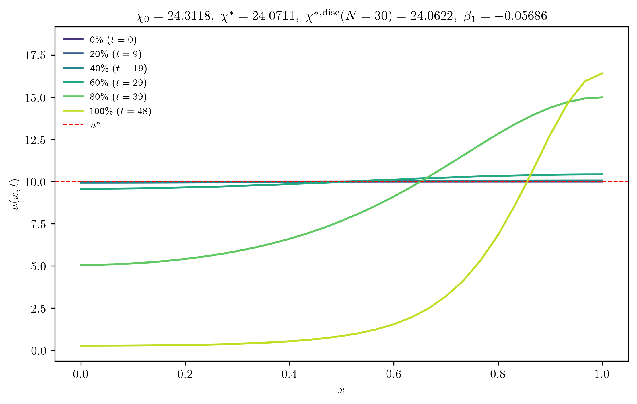 chi24-3118_ep0-0010_m