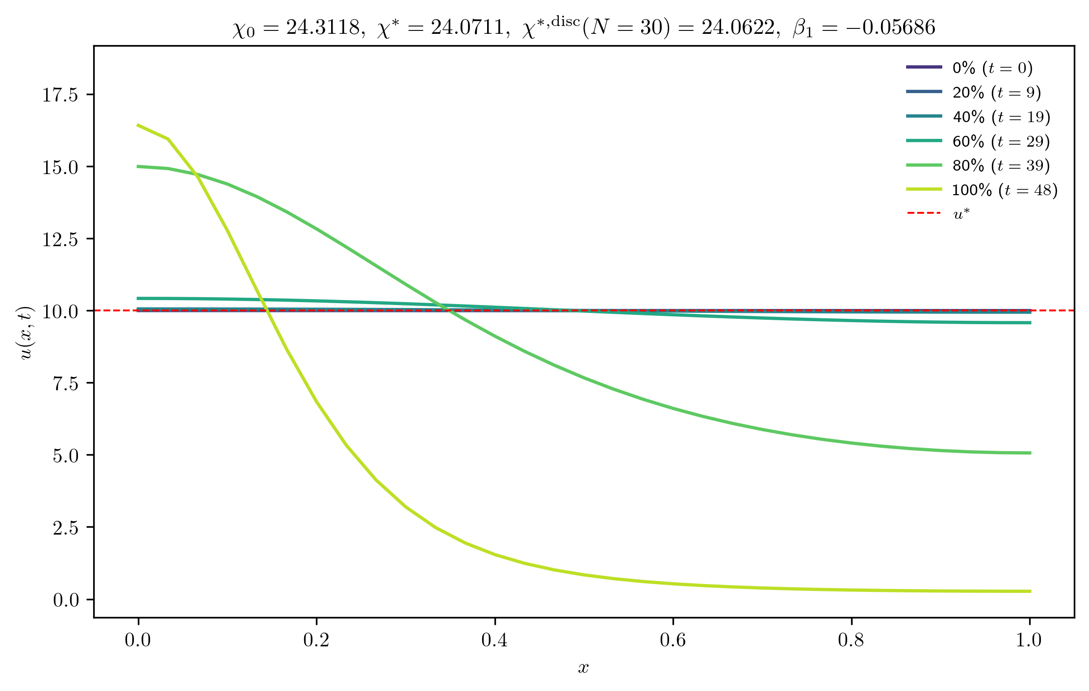 chi24-3118_ep0-0010_p