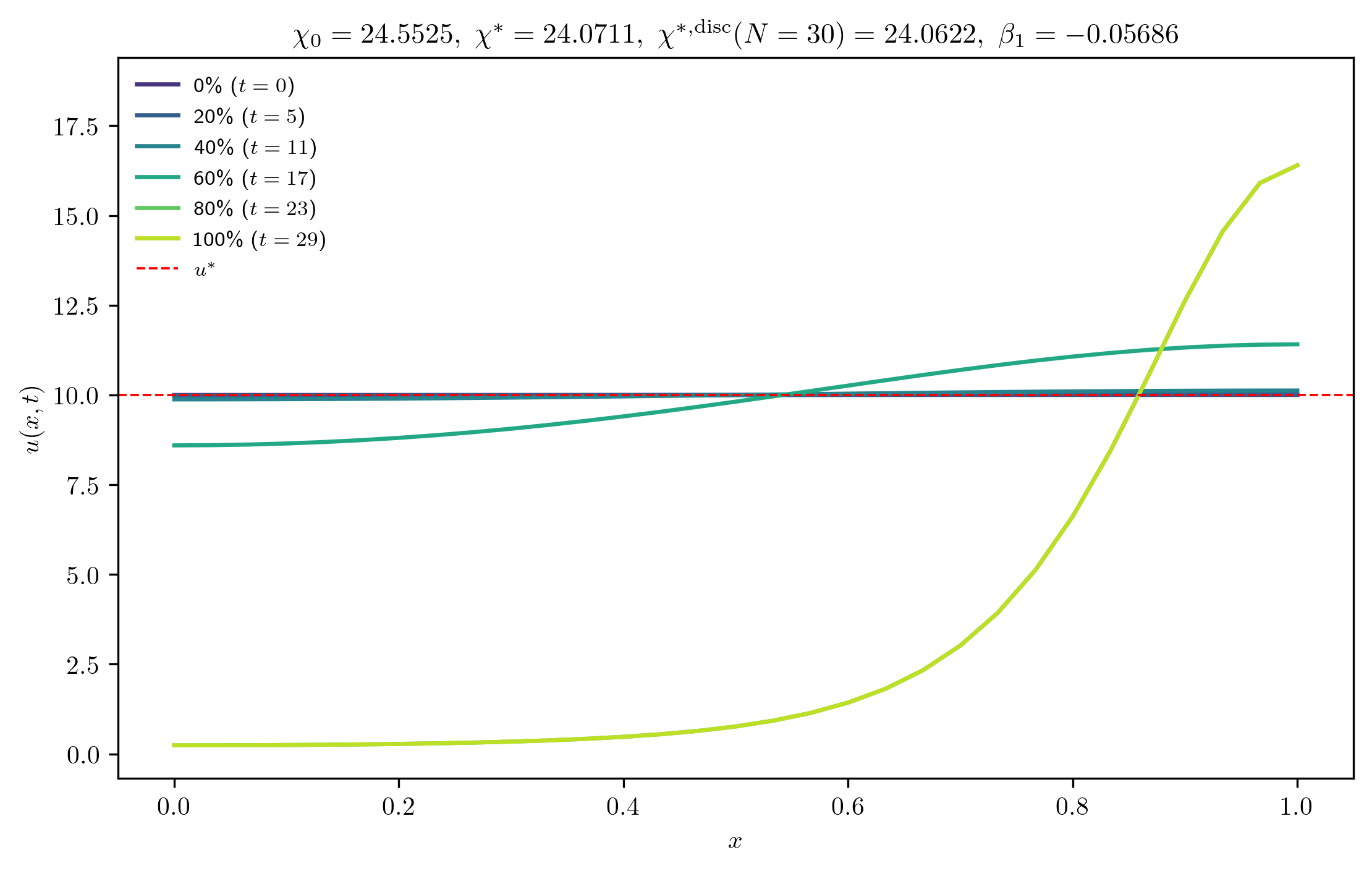chi24-5525_ep0-0010_m