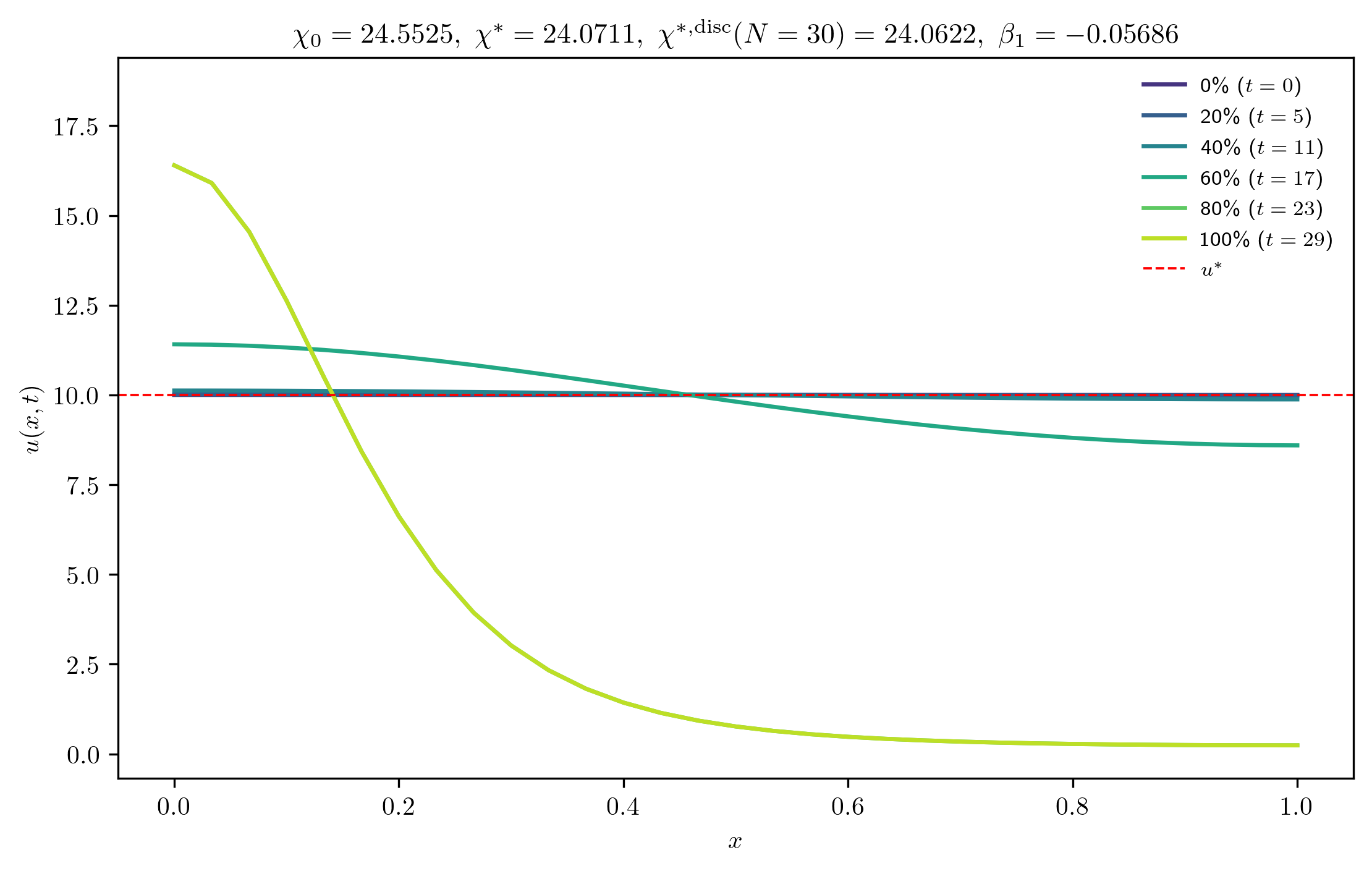 chi24-5525_ep0-0010_p