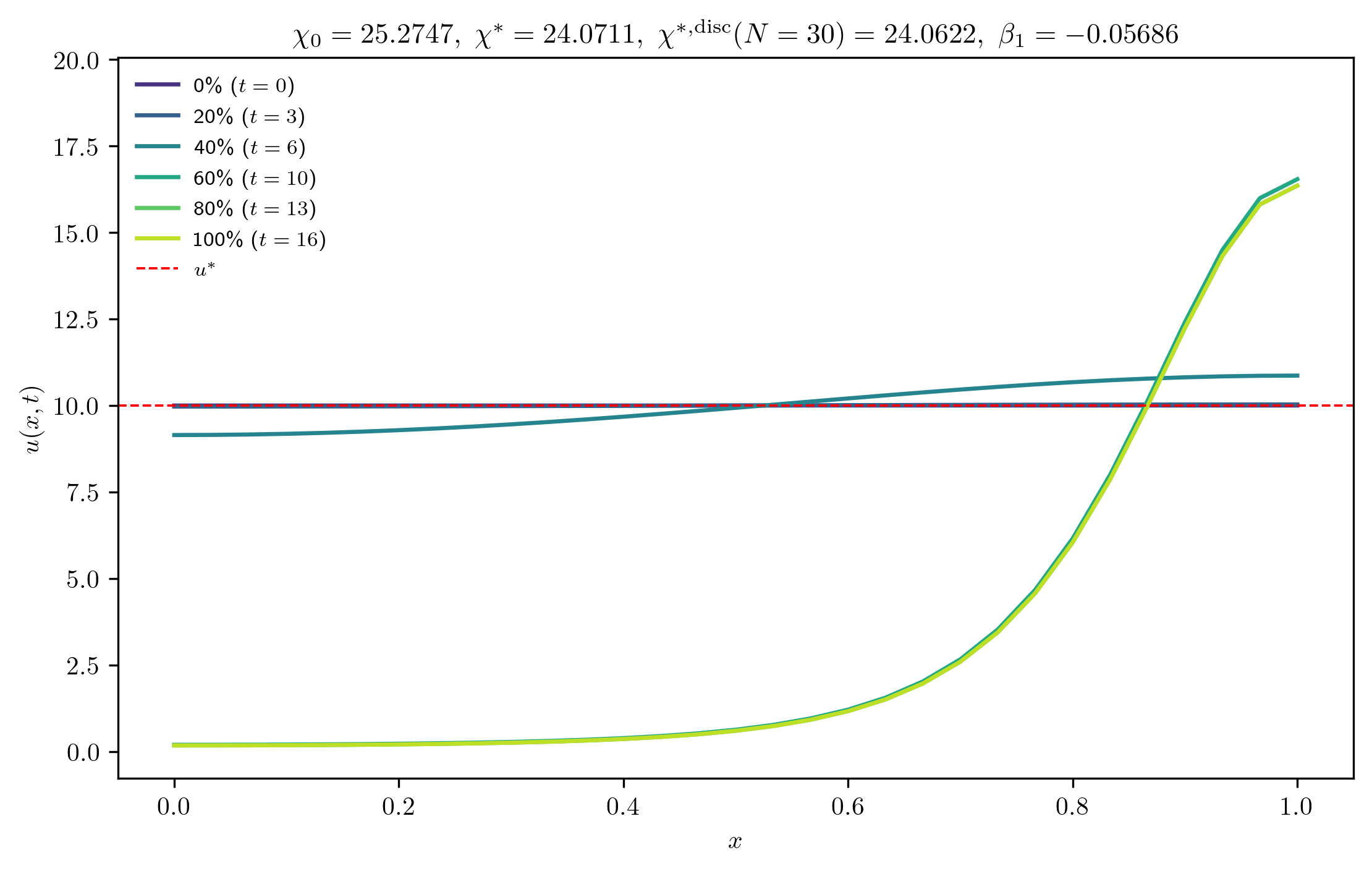 chi25-2747_ep0-0010_m