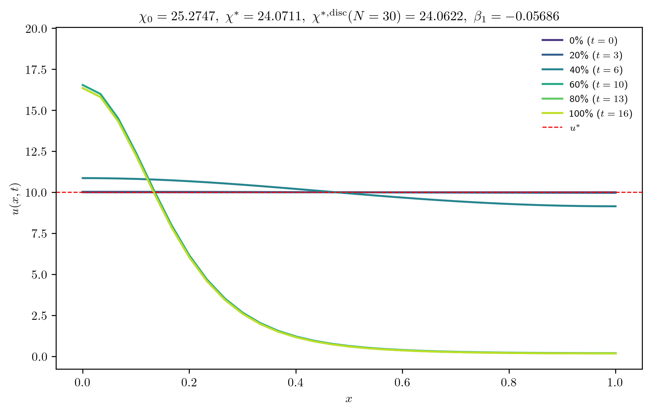 chi25-2747_ep0-0010_p